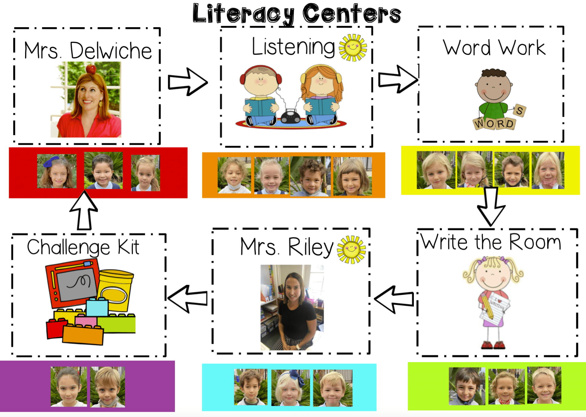 literacy centers  Swoop into Kindergarten